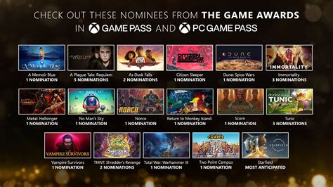 THE GAME AWARDS: 2022 Nomination Announcement with.